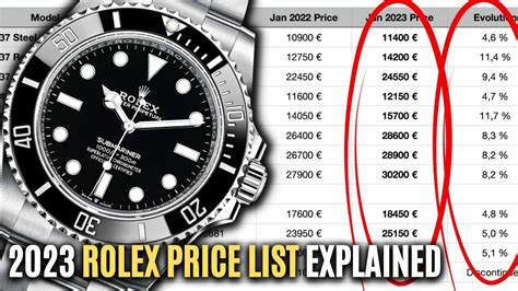 rolex new prices|new rolex watches price list.